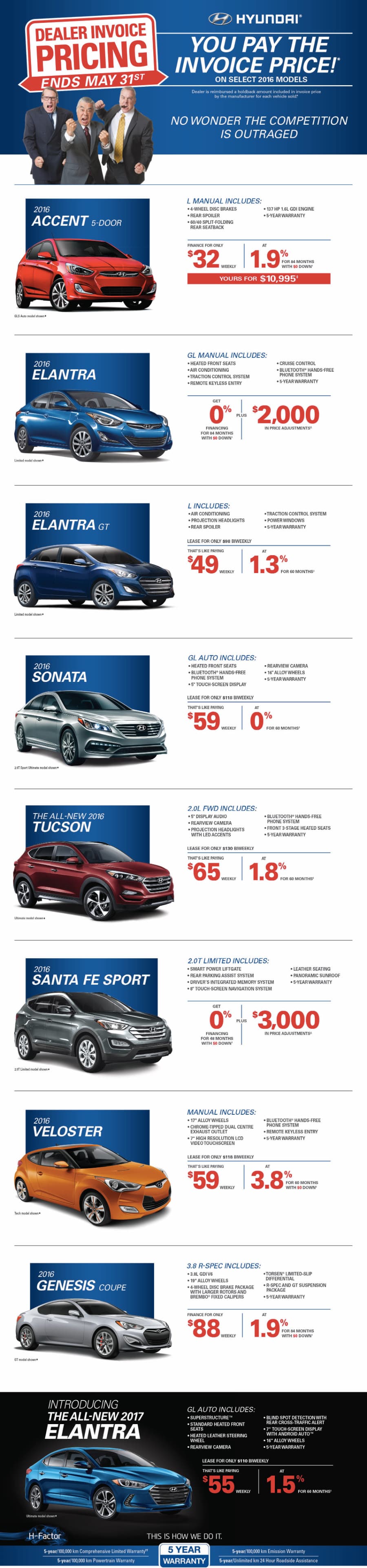 Hyundai Invoice Pricing Now On At Hyundai of Oakville!